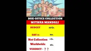 MITHRA MANDALI day 1 box-office collection || #boxoffice #movie