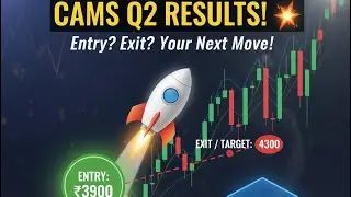 CAMS About ? Today Results 25% Up 