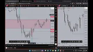 22/JAN/2026 - (BIG LOSS ALMOST BLOWED THE ACCOUNT) LIVE TRADING ICT CONCEPTS