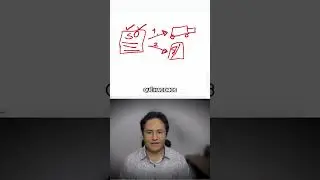 Cantidades ordenadas en Odoo (Ejemplo pr&aacute;ctico)