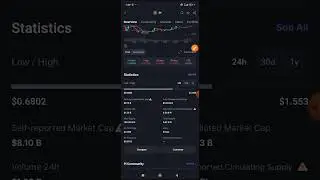 Know the difference between a tokens total supply, max supply & circulating supply