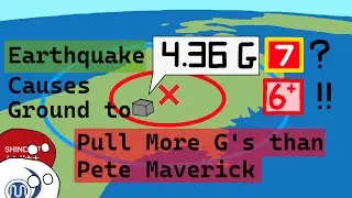 Earthquake causes ground to pull 4 G's | 2008 Iwate-Miyagi-Nairiku Earthquake Explained