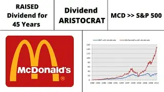Amount of McDonald's Stock To Achieve $1,000 In 