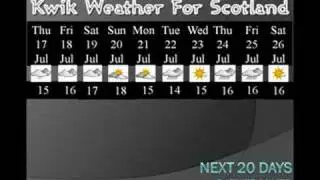 KWFS Forecast