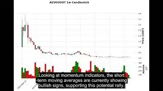 AEVOUSDT Price Analysis - August 11, 2025