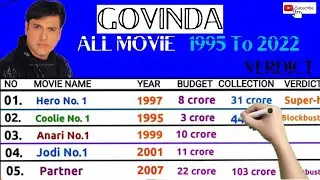Govinda all movie verdict 2022 ll Govinda all flop and hit movie list || Govinda movie list