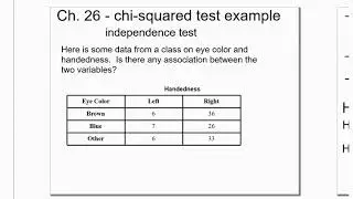 Chi-square Test for Independence Online Calculations