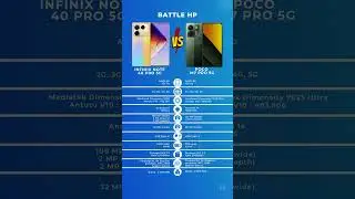 Infinix Note 40 Pro 5G Vs Poco M7 Pro 5G