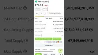 tether usdt crypto Holders RED Alert 🚫❌ #shorts #tether #usdt #binance #trading #stocks #p2p