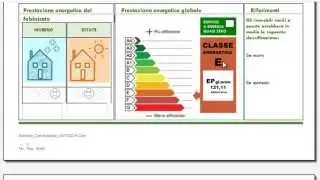 APE 2015: il nuovo Attestato di Prestazione Energetica con TERMOLOG EpiX 6