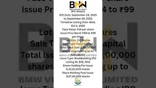 BMW Ventures #ipo2025 #insurevestcapital #investing #2025 #trading #stockmarketindia #ipolisting