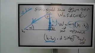 ملخص درس الشغل (المراجعه النهائية)