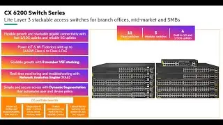 HPE Aruba Networking CX 6200F Quick Start Guide Video