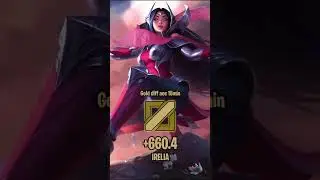 CAMPE&Otilde;ES QUE MAIS APLICAM GOLD DIFF EM CADA LANE!!