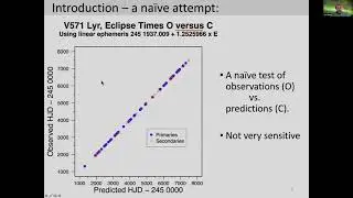 AAVSO How-to Hour: Eclipsing Binaries and O-C Diagrams