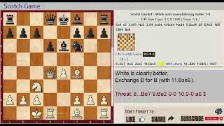 NEW TRAPS in the Chess Opening || C45: Scotch Game