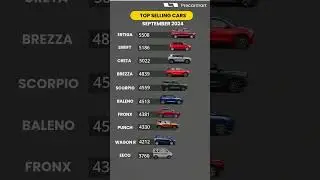 Top most selling car in September 2024 | top most sold car in india |  Tata sold most car | best car
