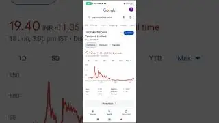 JP Power share fundamental analysis