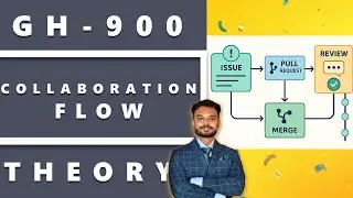 Collaboration Flow in Issue & Pull Request