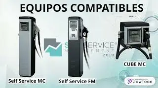 Self Service Management