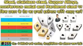 What grade of insert will be used on all types of metal like Steel Cast iron || Insert Grade system