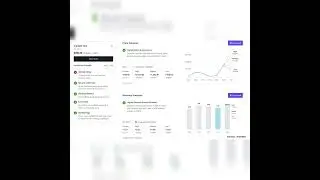 Cyient Ltd Q3 results 20th Jan 2022 | Invest Eazy | Stock Market