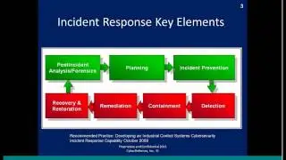 InduSoft SCADA Security Best Practices Webinar