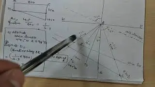 BMSIT CIVIL Geology Lab Determination of the Borehole depth of various strata (Borehole Problems)