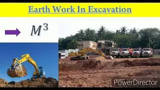 Unit of Measurements Civil Engineering Item|Should know every engineer unit of Measurements