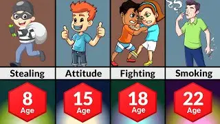 Bad Things Human Learn at Each Age
