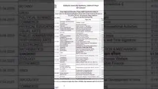 Siddharth University ka date sheet aa gaya #studentscorner#2025 #Exam schedule #siddharthuniversity