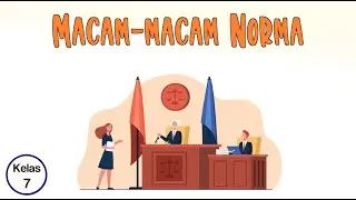 Kelas 7 - PPKn - Macam macam Norma | Video Pendidikan Indonesia