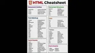 HTML CHEATSHEET #html #html5 #htmltutorial #htmlshorts