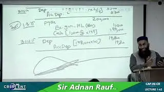 CAF 6 Sir Adnan Rauf Lecture 1 A2