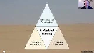 MEd & PG Cert Overview