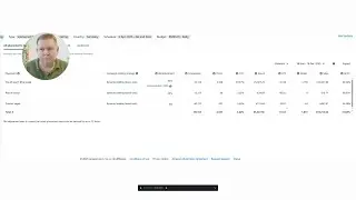 Как быстро поднять продажи используя плейсменты не навредив при этом продажам в рекламе и органике.