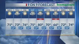 Your Local Weather Forecast With Victor Perez - 10-7-25 - 5pm