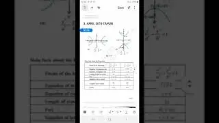 Identifying hyperbola....TRANSVERSE AXIS