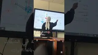Network topology مقدمة في الشبكات الجزء الثالث  