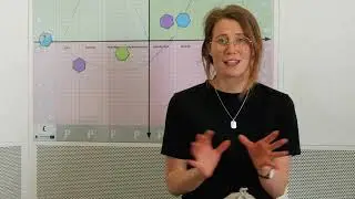 The Greenbizz Project: Business Lab in Soten&auml;s Sweden