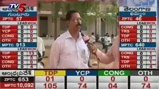 Chittoor MPTC & ZPTC Election Counting updates