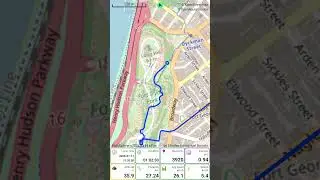 Cycling in New York city 60x