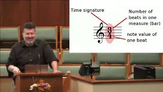 Hymnology Course Part 16: Elements of Music Review