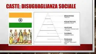 Approfondimento sull'India  -il sistema delle caste