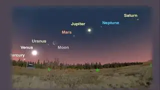 Planetary Alignment on June 24th