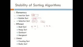 SORTING11 Sorting Stability