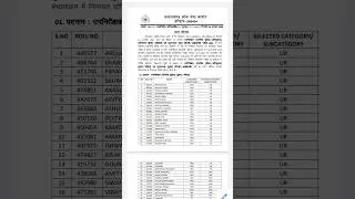 Uttarakhand SI Result out| UK Sub-inspector Result out 2025