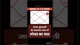 Mangal ke bhav fal part 11 #astrovoices #astrology #knowledge