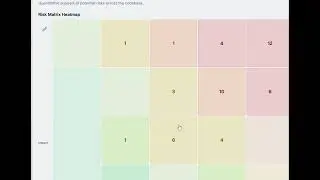 CodePrism - Our Innovative Static Code analysis Tool