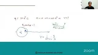 KREIS Sankalp - Electro static potential and capacitance - Physics -  Session 1